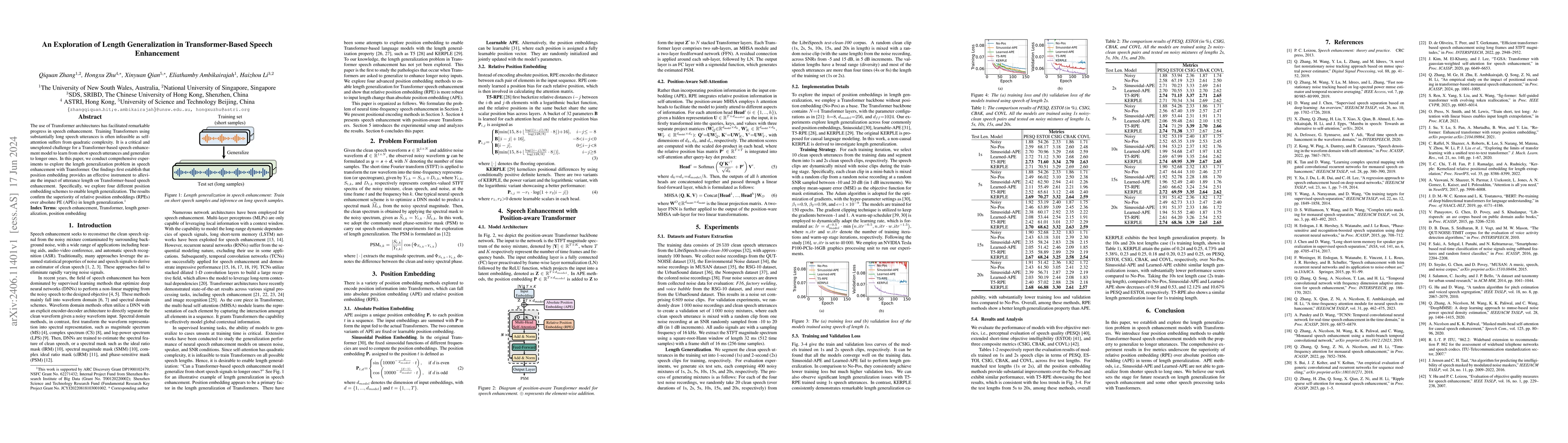 Thumbnail for An Exploration of Length Generalization in Transformer-Based Speech
  Enhancement