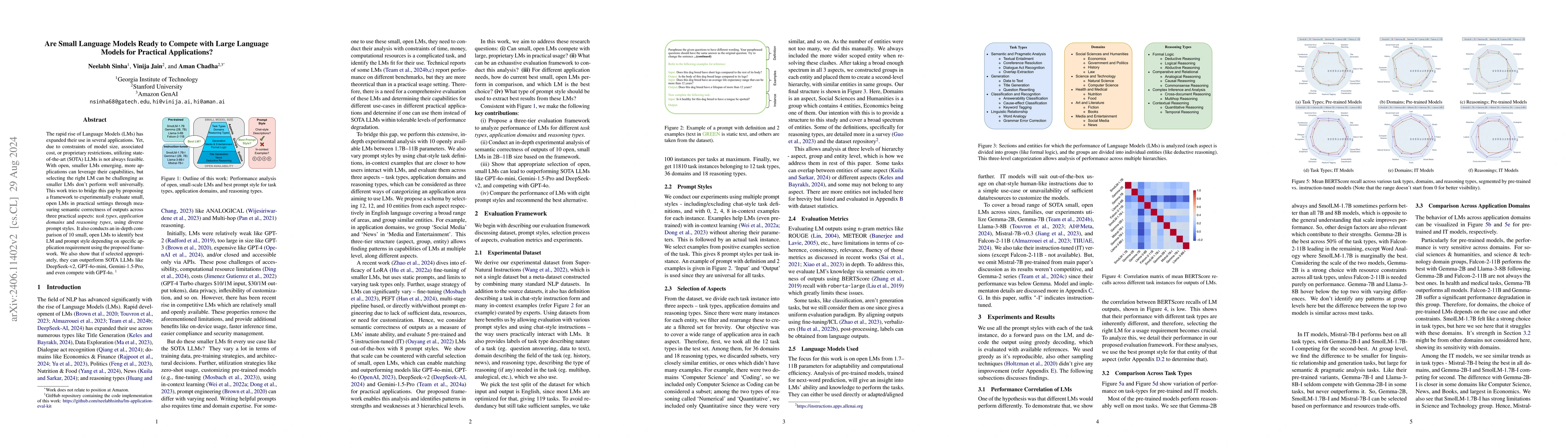 Thumbnail for Evaluating Open Language Models Across Task Types, Application Domains,
  and Reasoning Types: An In-Depth Experimental Analysis