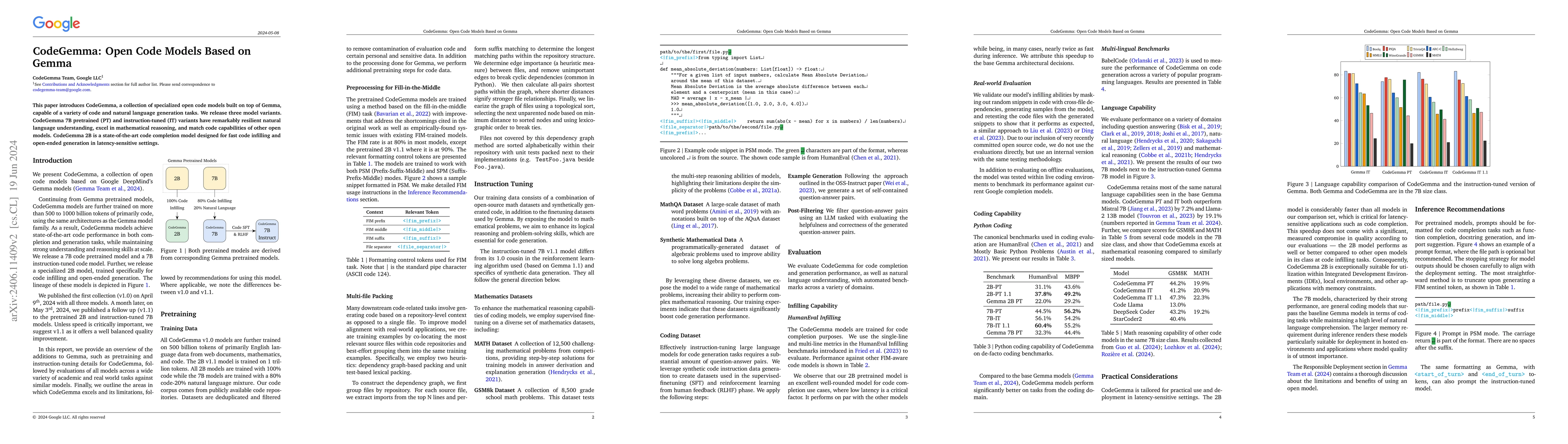 Thumbnail for CodeGemma: Open Code Models Based on Gemma