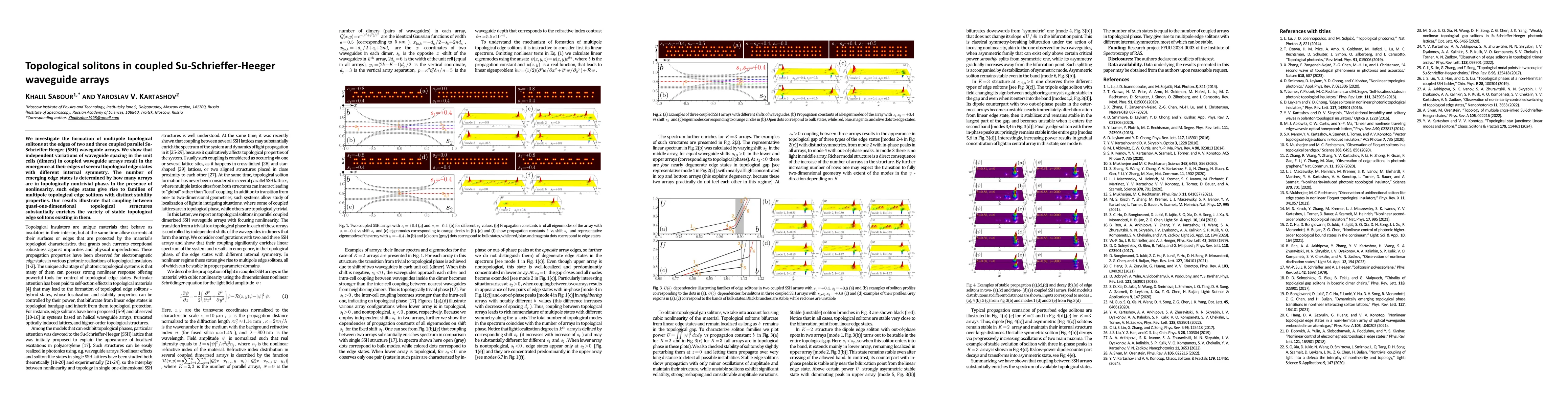 Thumbnail for Topological solitons in coupled Su-Schrieffer-Heeger waveguide arrays