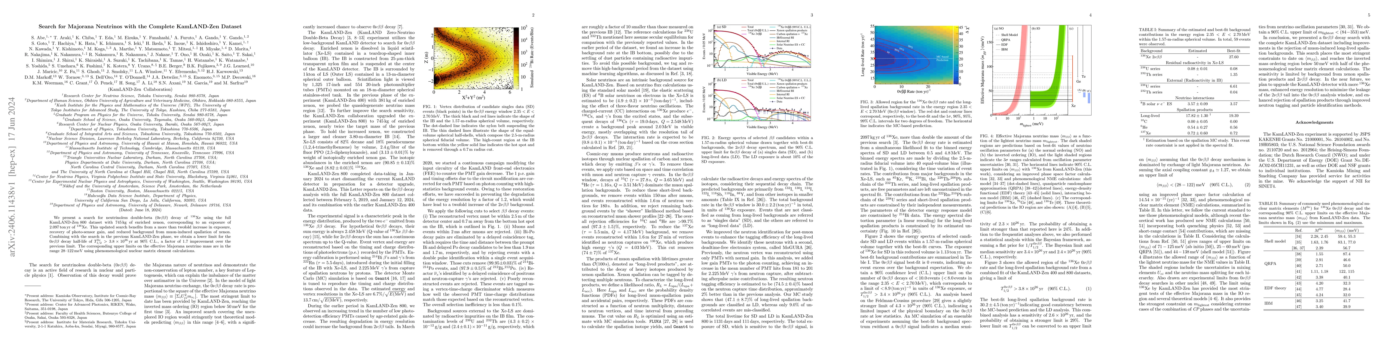 Thumbnail for Search for Majorana Neutrinos with the Complete KamLAND-Zen Dataset