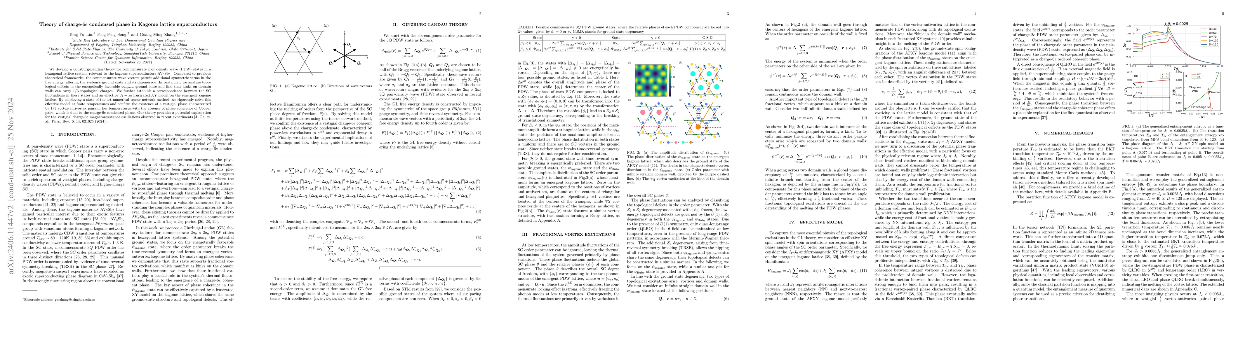 Thumbnail for Theory of charge-6e condensed phase in Kagome lattice superconductors