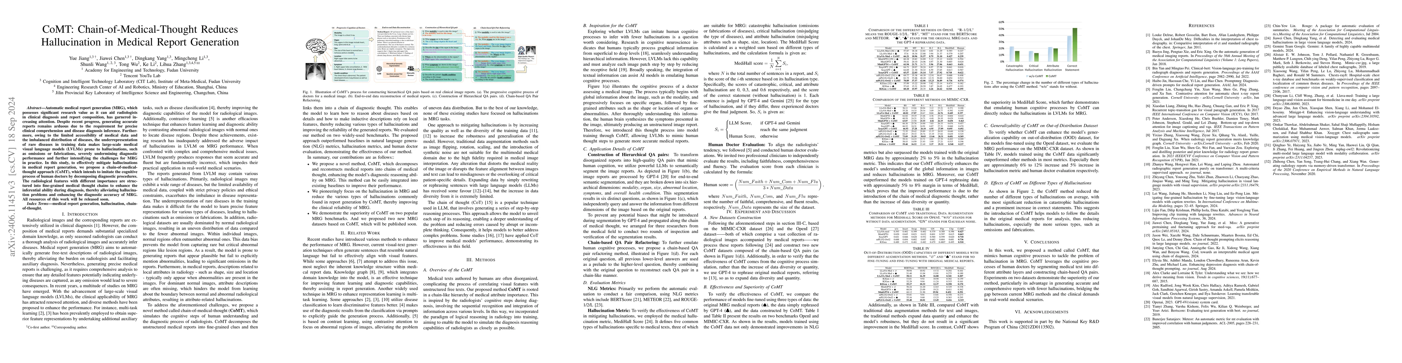 Thumbnail for MedThink: Inducing Medical Large-scale Visual Language Models to
  Hallucinate Less by Thinking More