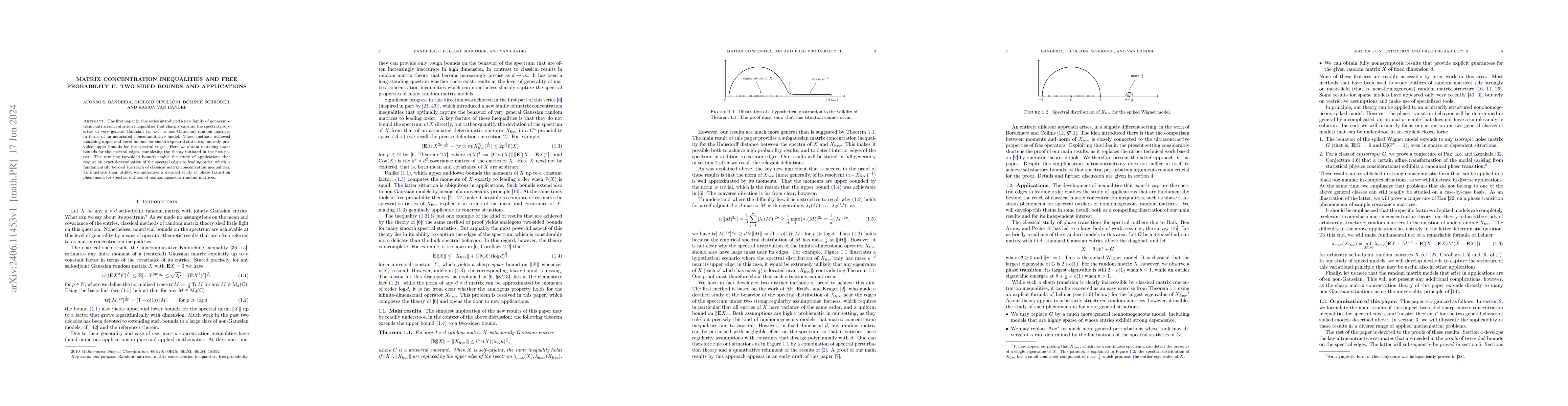 Thumbnail for Matrix Concentration Inequalities and Free Probability II. Two-sided
  Bounds and Applications