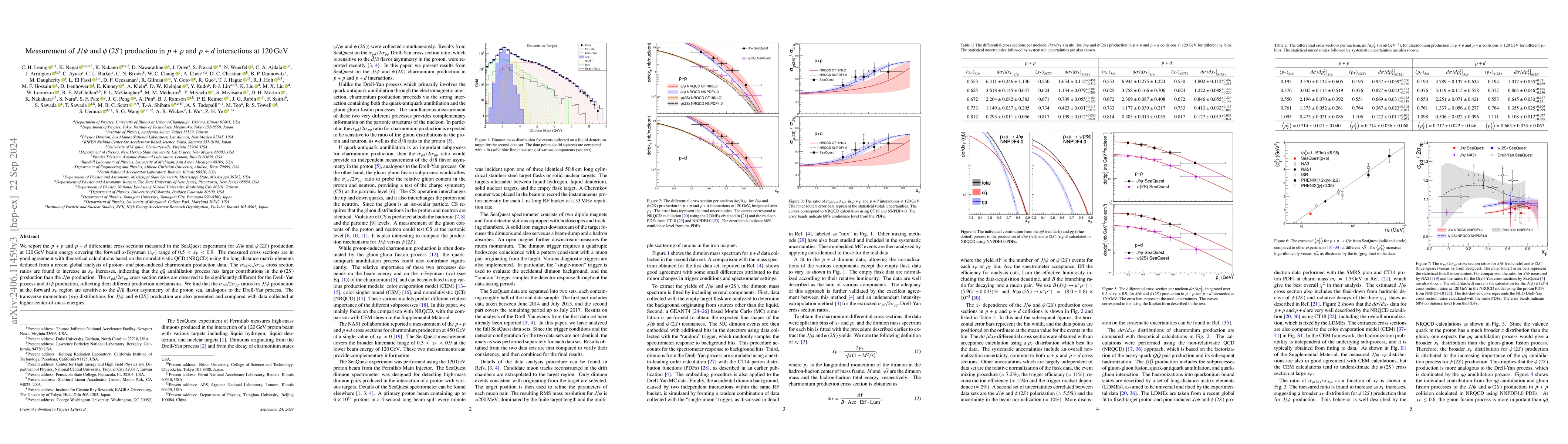 Thumbnail for Measurement of $J/\psi$ and $\psi\left(2S\right)$ production in $p+p$
  and $p+d$ interactions at 120 GeV