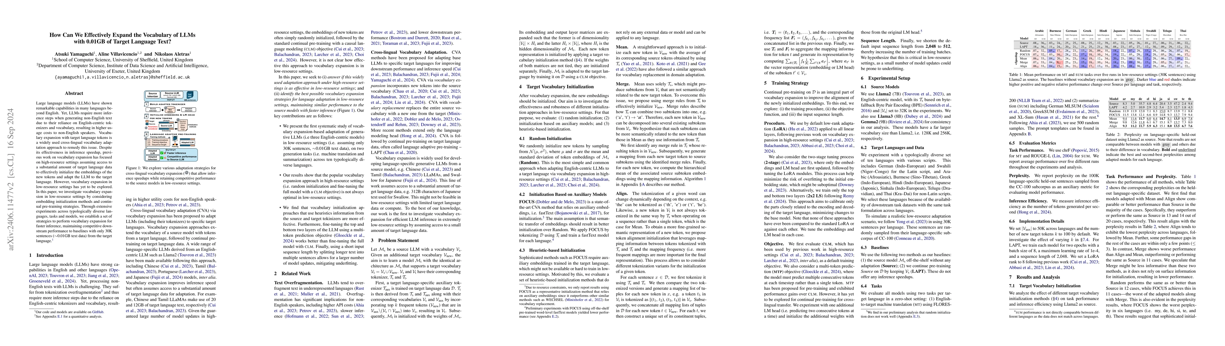 Thumbnail for Vocabulary Expansion for Low-resource Cross-lingual Transfer