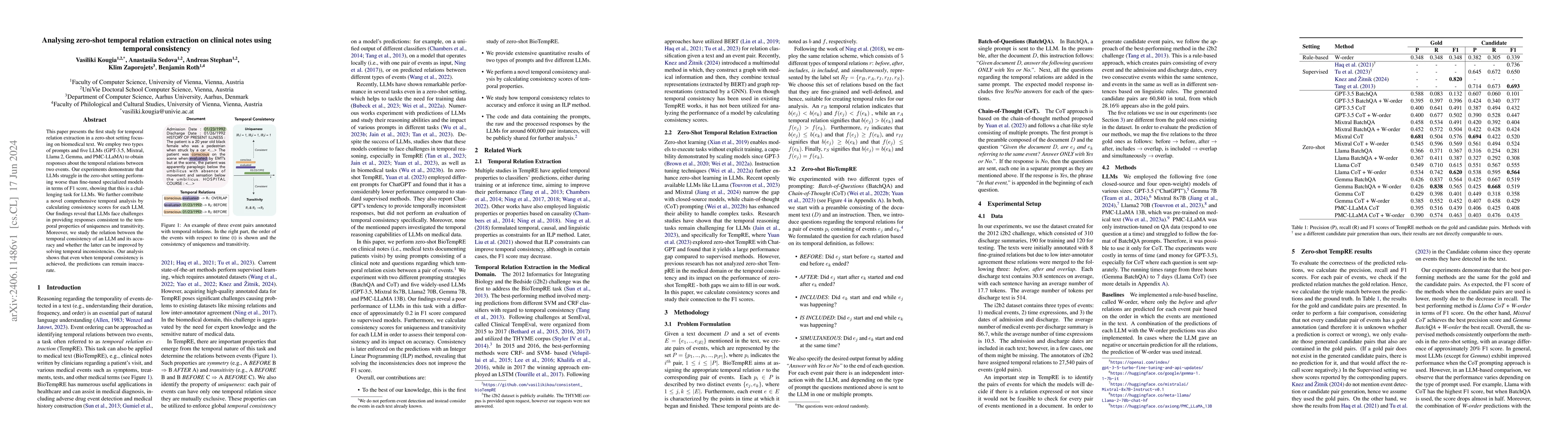 Thumbnail for Analysing zero-shot temporal relation extraction on clinical notes using
  temporal consistency