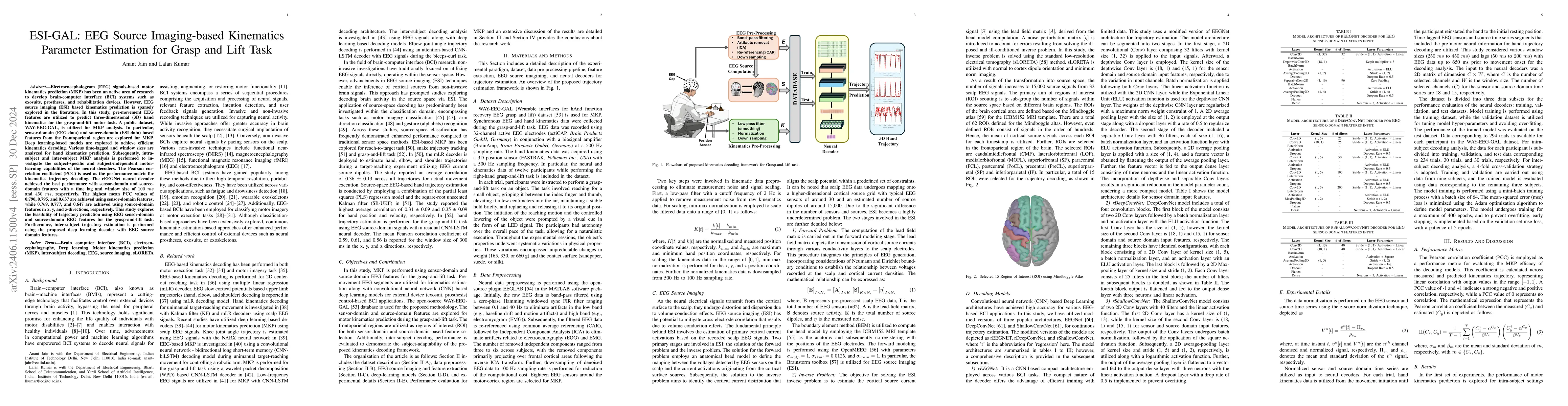 Thumbnail for ESI-GAL: EEG Source Imaging-based Kinematics Parameter Estimation for
  Grasp and Lift Task