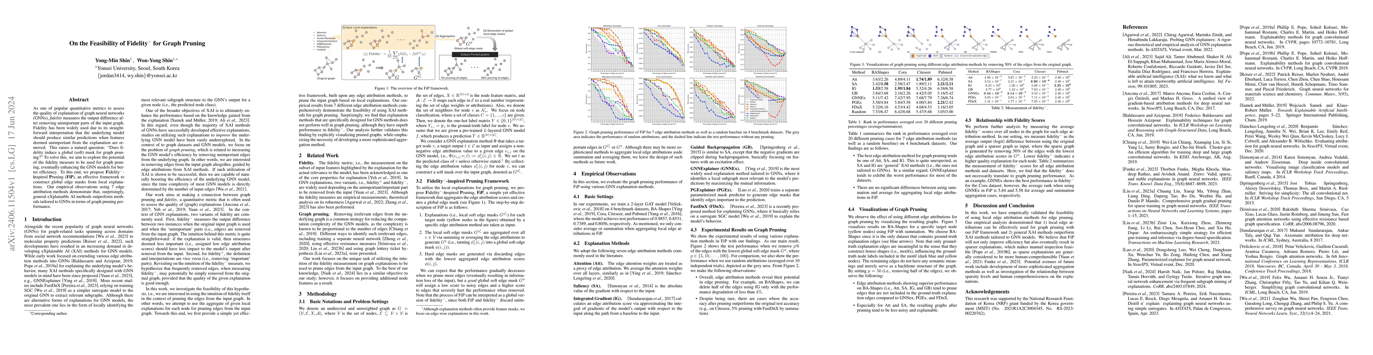Thumbnail for On the Feasibility of Fidelity$^-$ for Graph Pruning