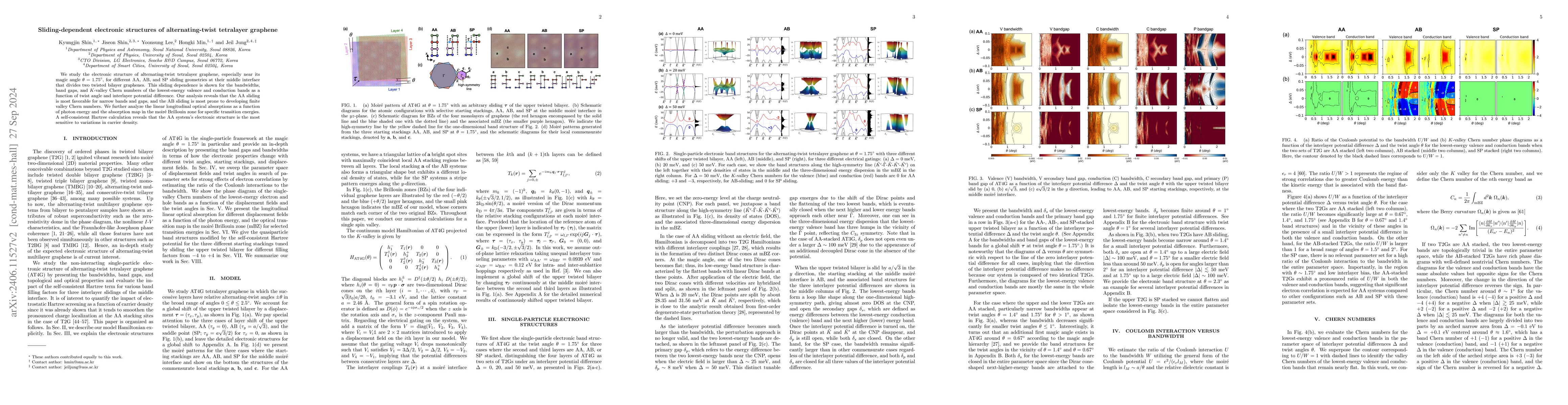 Thumbnail for Sliding-dependent electronic structures of alternating-twist tetralayer
  graphene