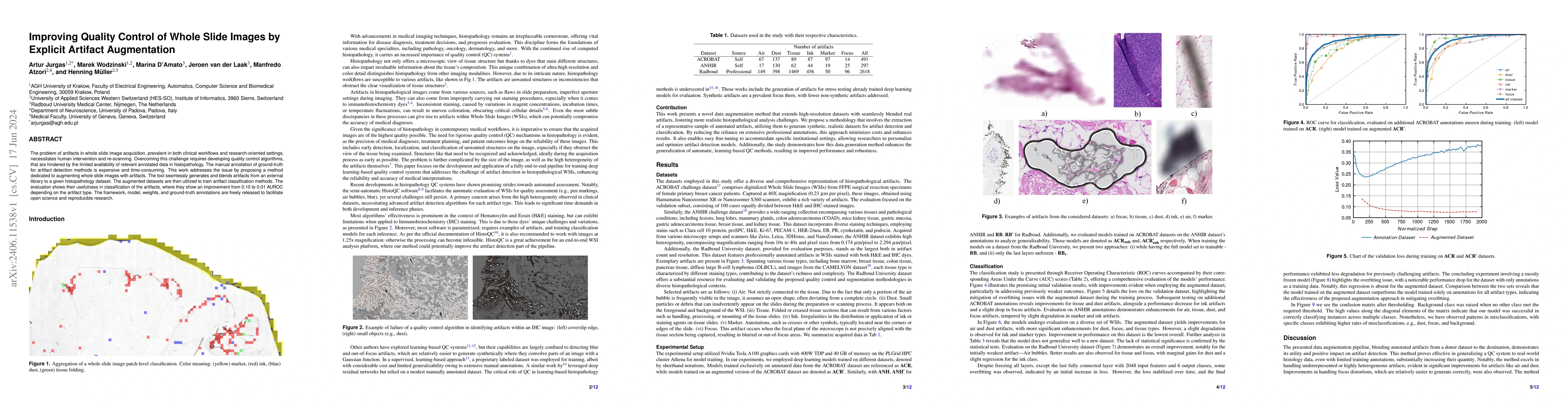 Thumbnail for Improving Quality Control of Whole Slide Images by Explicit Artifact
  Augmentation