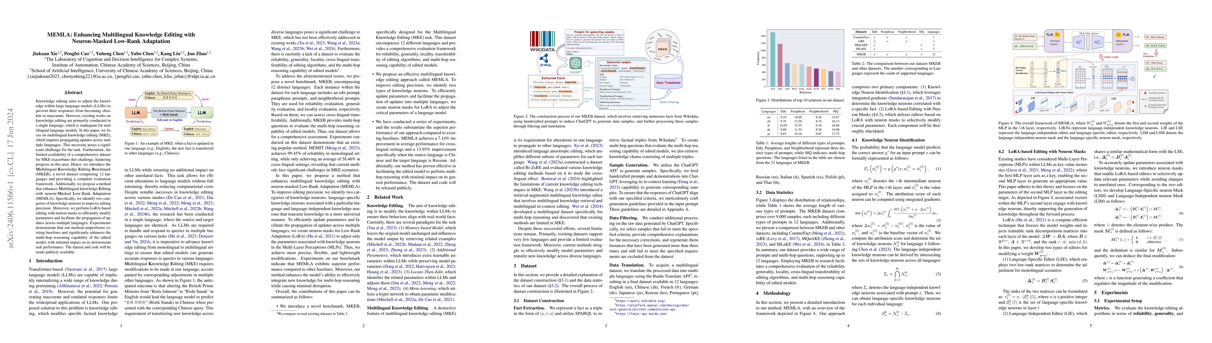 Thumbnail for MEMLA: Enhancing Multilingual Knowledge Editing with Neuron-Masked
  Low-Rank Adaptation