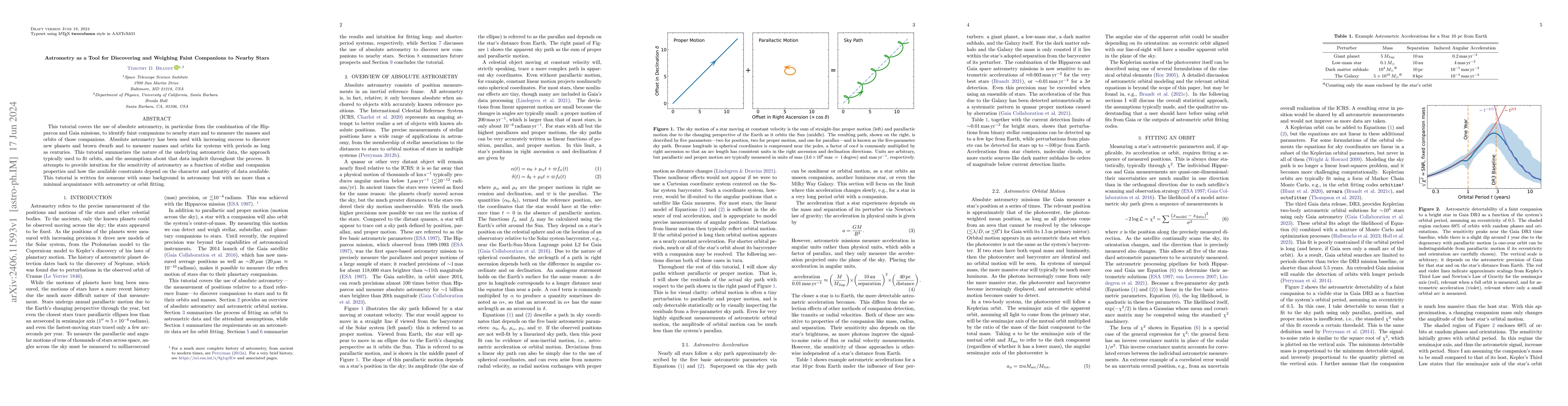 Thumbnail for Astrometry as a Tool for Discovering and Weighing Faint Companions to
  Nearby Stars