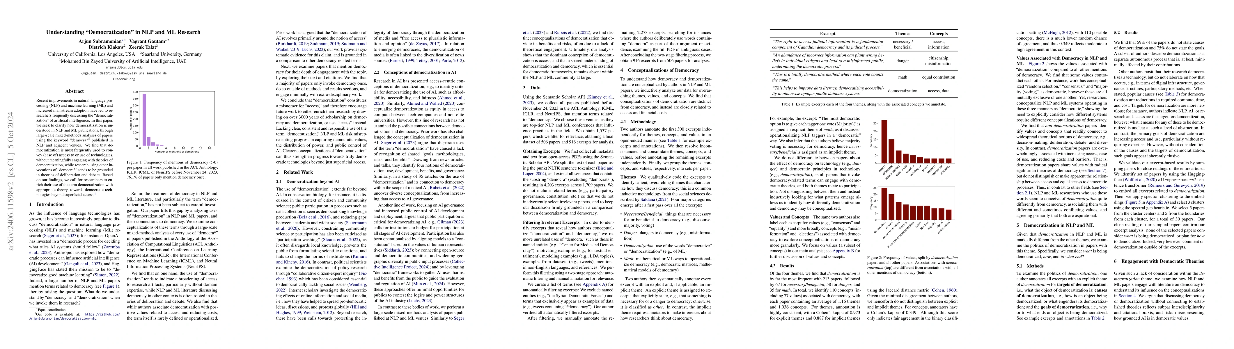 Thumbnail for Understanding "Democratization" in NLP and ML Research
