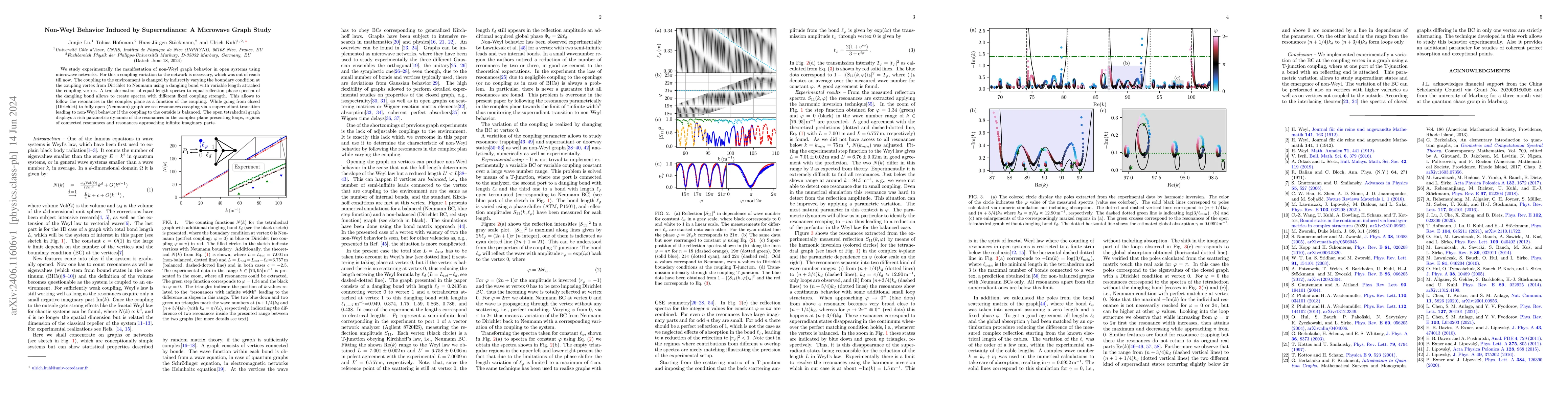 Thumbnail for Non-Weyl Behavior Induced by Superradiance: A Microwave Graph Study