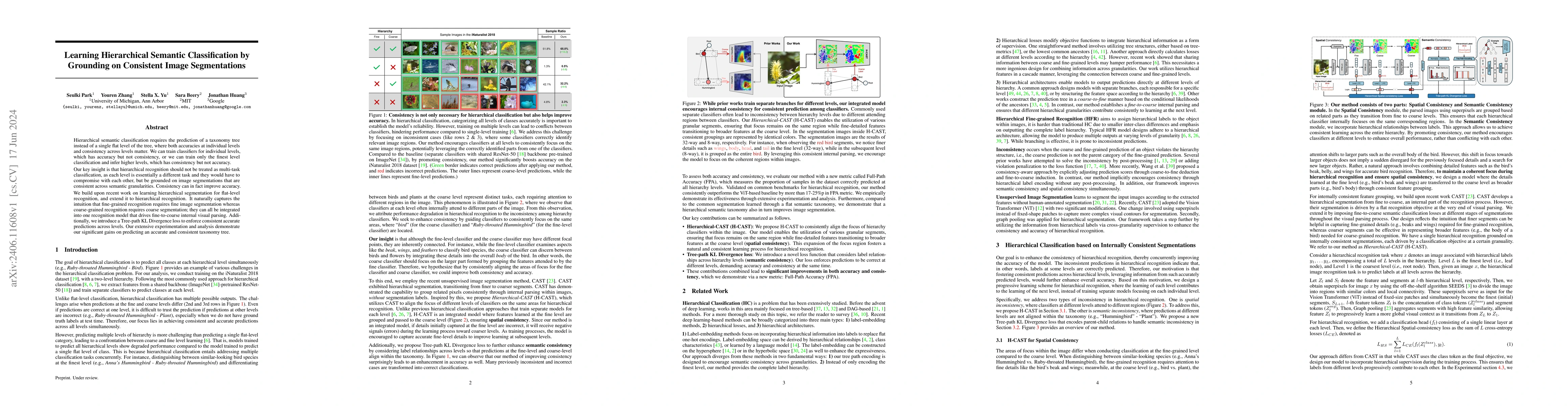Thumbnail for Learning Hierarchical Semantic Classification by Grounding on Consistent
  Image Segmentations