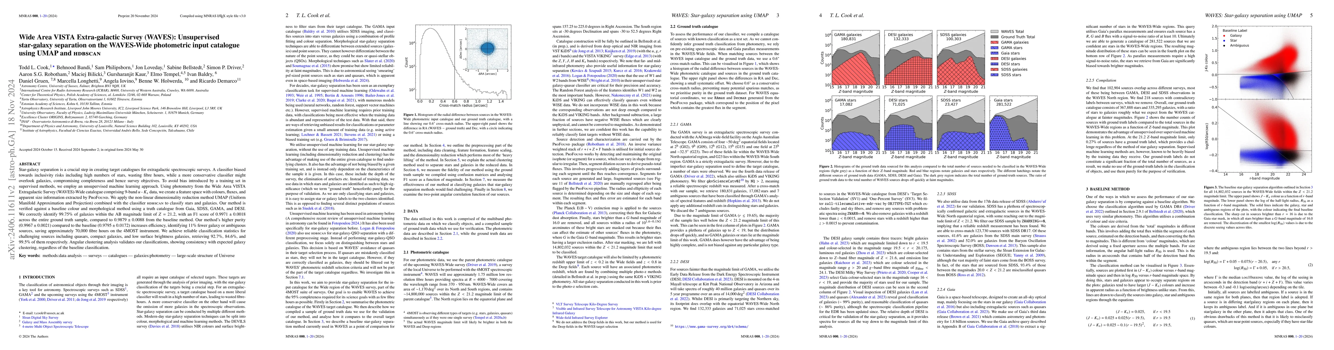 Thumbnail for Wide Area VISTA Extra-galactic Survey (WAVES): Unsupervised star-galaxy
  separation on the WAVES-Wide photometric input catalogue using UMAP and
  ${\rm{\scriptsize HDBSCAN}}$