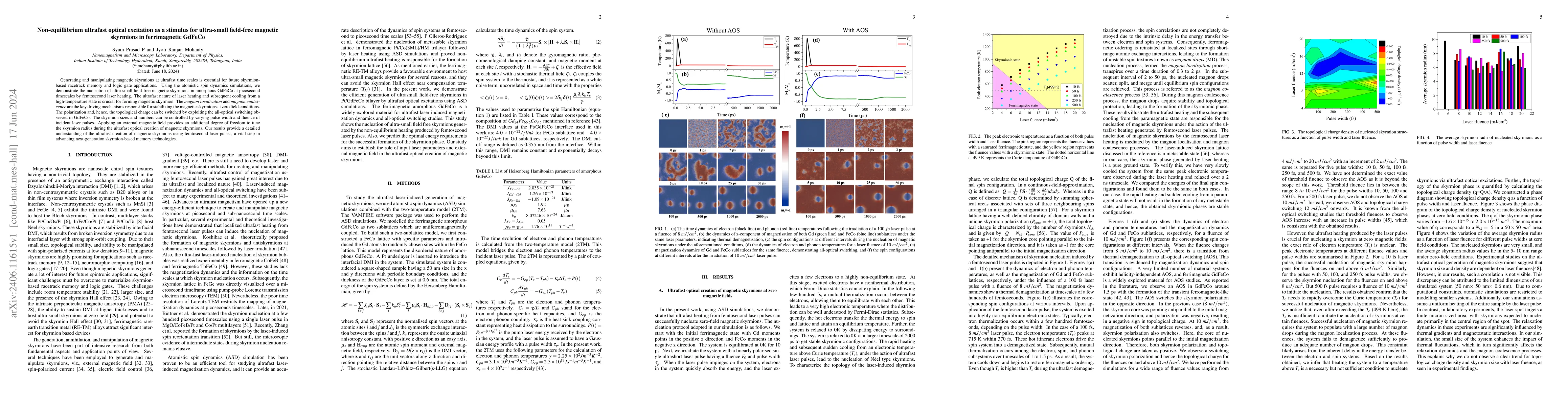 Thumbnail for Non-equillibrium ultrafast optical excitation as a stimulus for
  ultra-small field-free magnetic skyrmions in ferrimagnetic GdFeCo