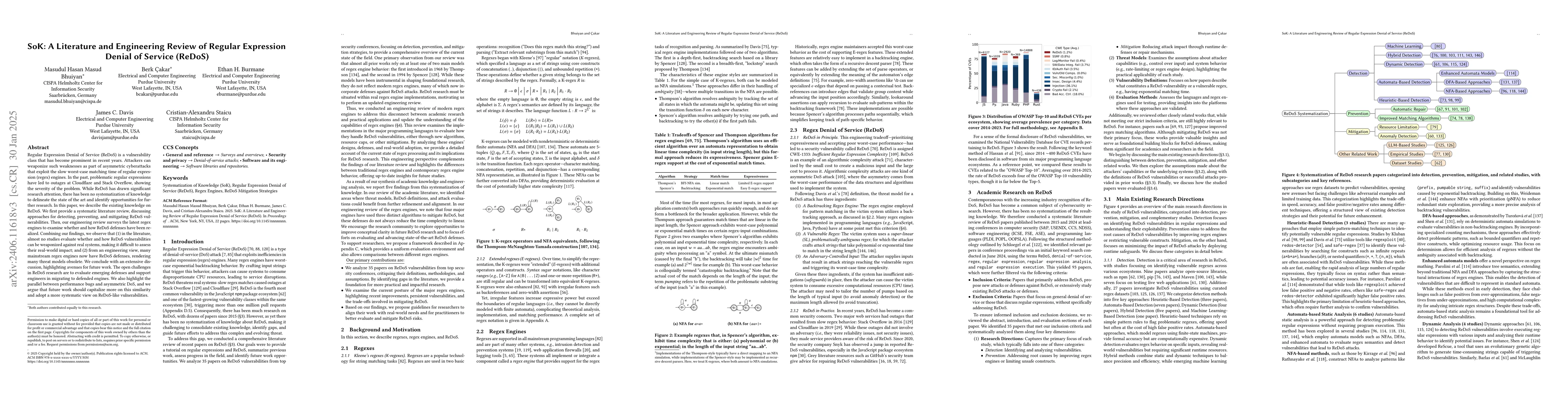Thumbnail for SoK: A Literature and Engineering Review of Regular Expression Denial of
  Service