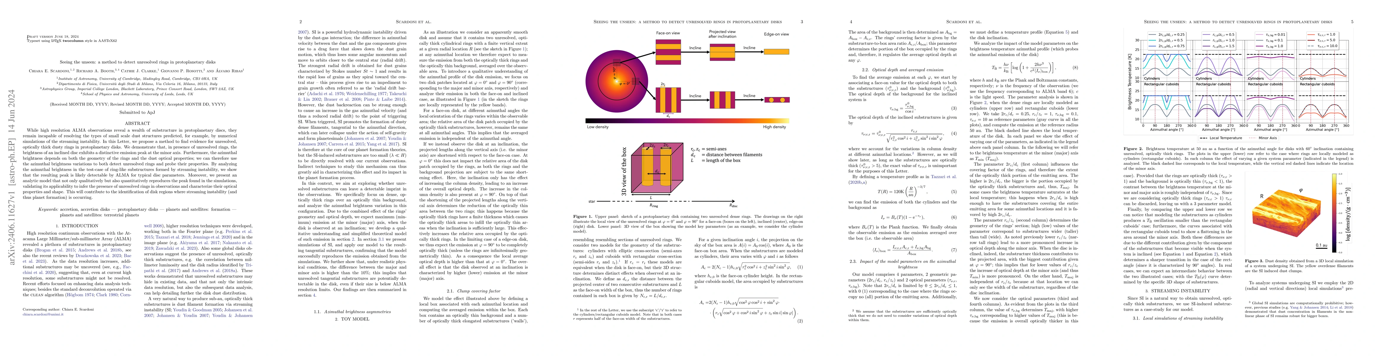 Thumbnail for Seeing the unseen: a method to detect unresolved rings in protoplanetary
  disks