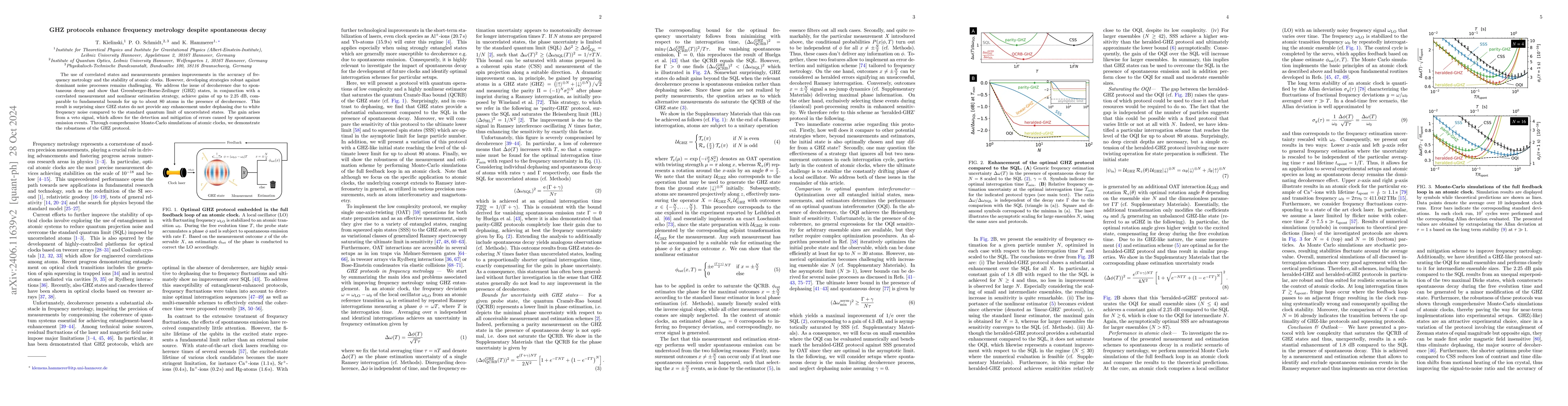 Thumbnail for GHZ protocols enhance frequency metrology despite spontaneous decay