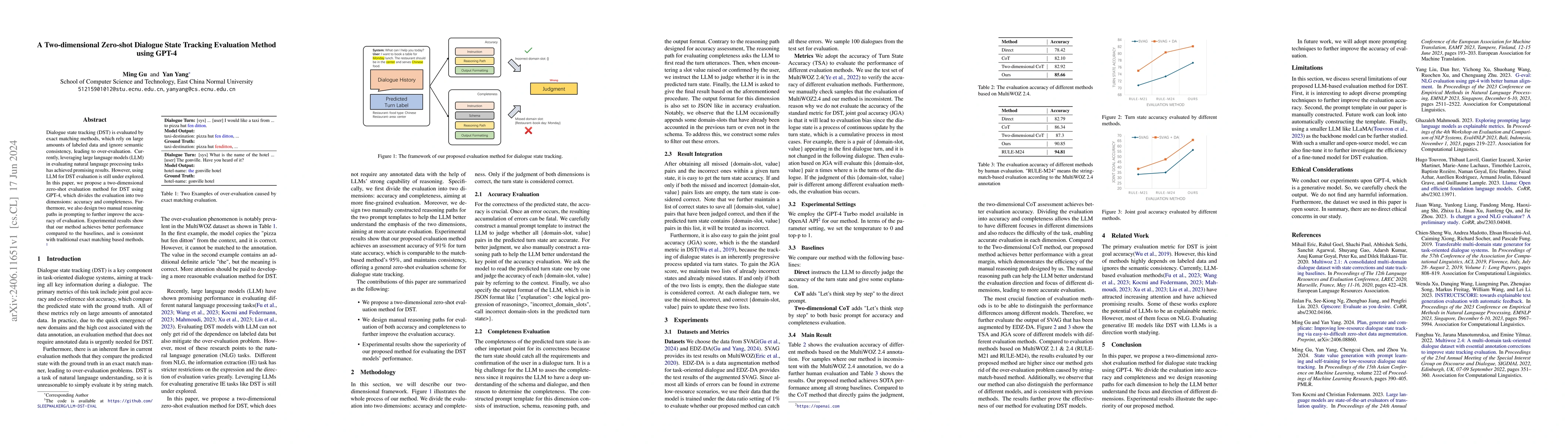 Thumbnail for A Two-dimensional Zero-shot Dialogue State Tracking Evaluation Method
  using GPT-4