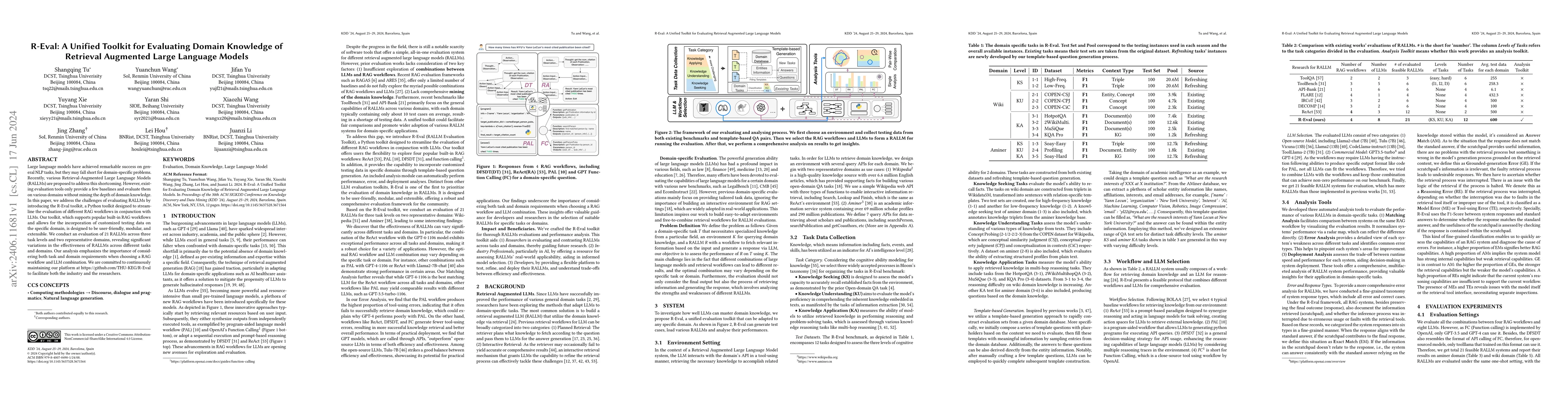 Thumbnail for R-Eval: A Unified Toolkit for Evaluating Domain Knowledge of Retrieval
  Augmented Large Language Models