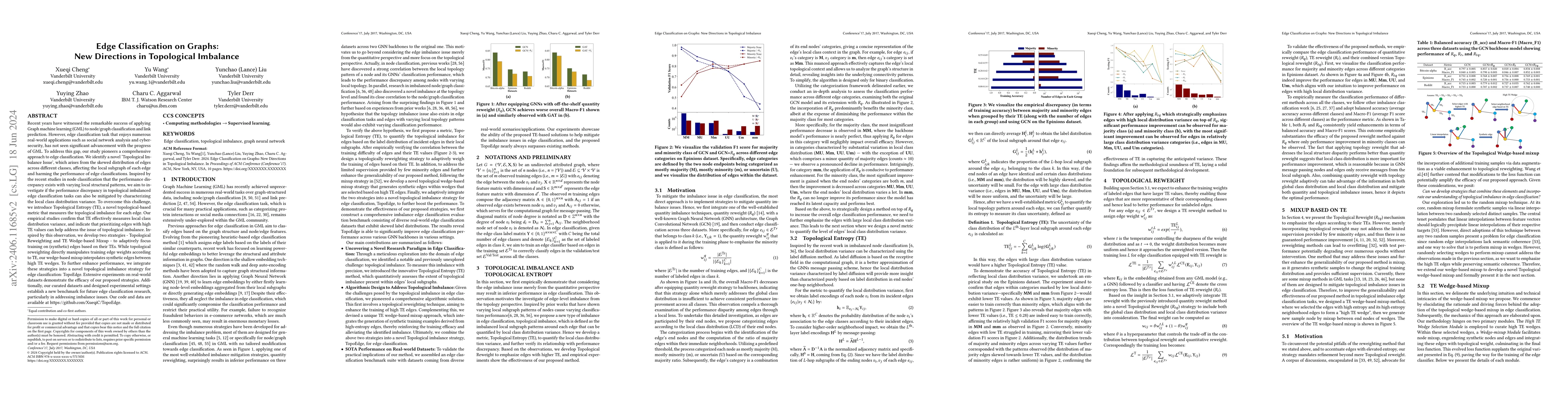 Thumbnail for Edge Classification on Graphs: New Directions in Topological Imbalance