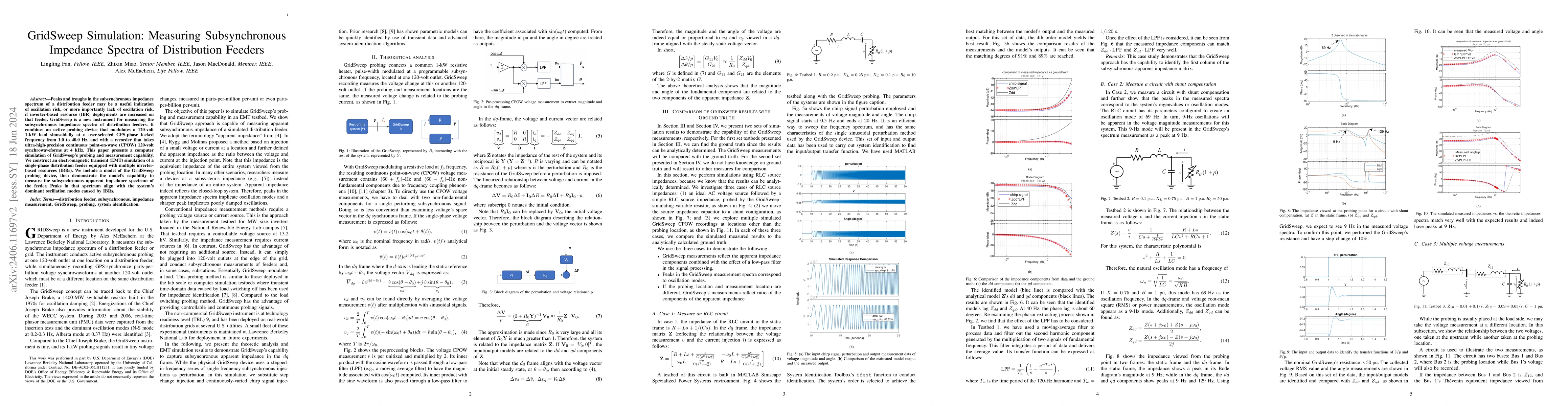 Thumbnail for GridSweep Simulation: Measuring Subsynchronous Impedance Spectra of
  Distribution Feeder