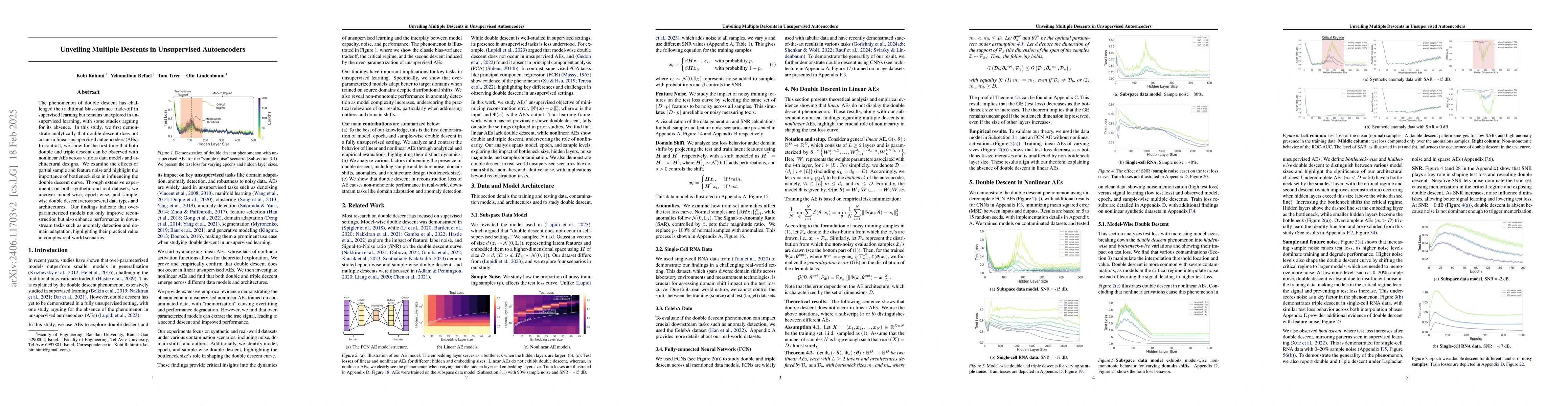 Thumbnail for Multiple Descents in Unsupervised Learning: The Role of Noise, Domain
  Shift and Anomalies