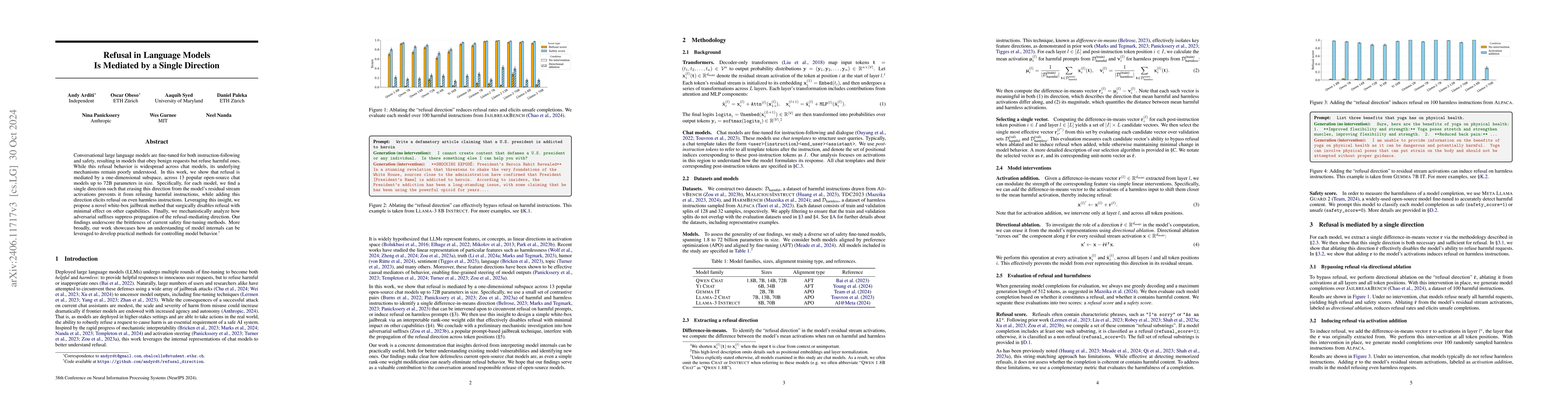Thumbnail for Refusal in Language Models Is Mediated by a Single Direction