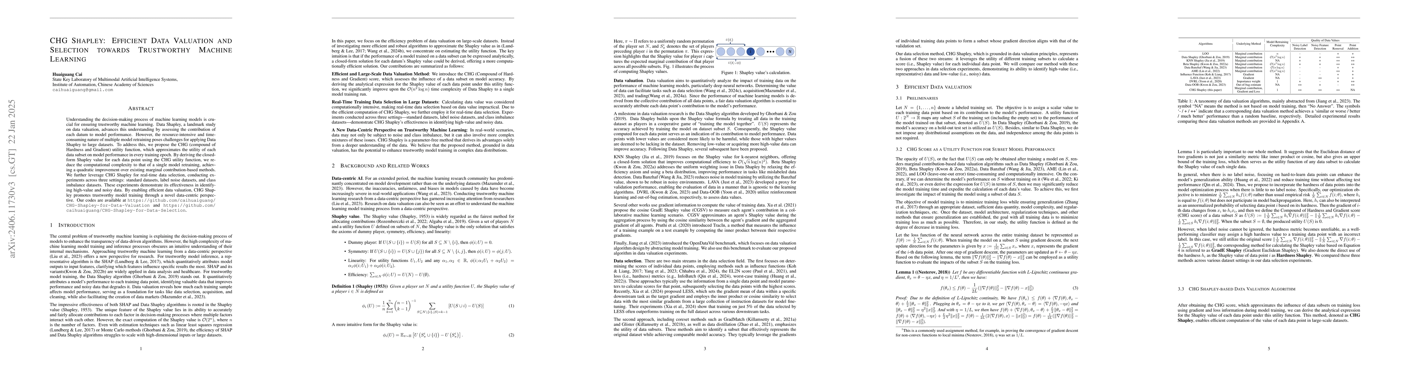 Thumbnail for CHG Shapley: Efficient Data Valuation and Selection towards Trustworthy
  Machine Learning