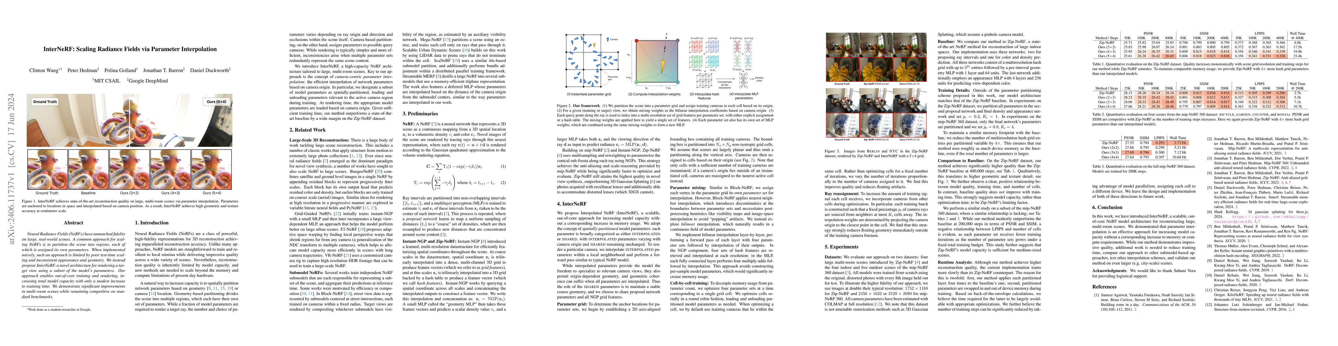 Thumbnail for InterNeRF: Scaling Radiance Fields via Parameter Interpolation