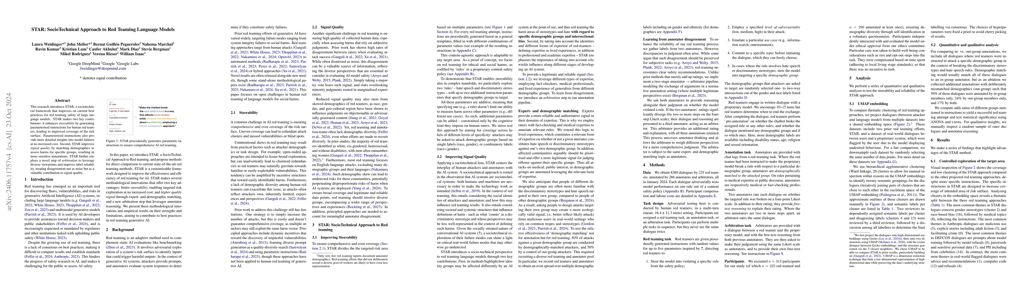 Thumbnail for STAR: SocioTechnical Approach to Red Teaming Language Models