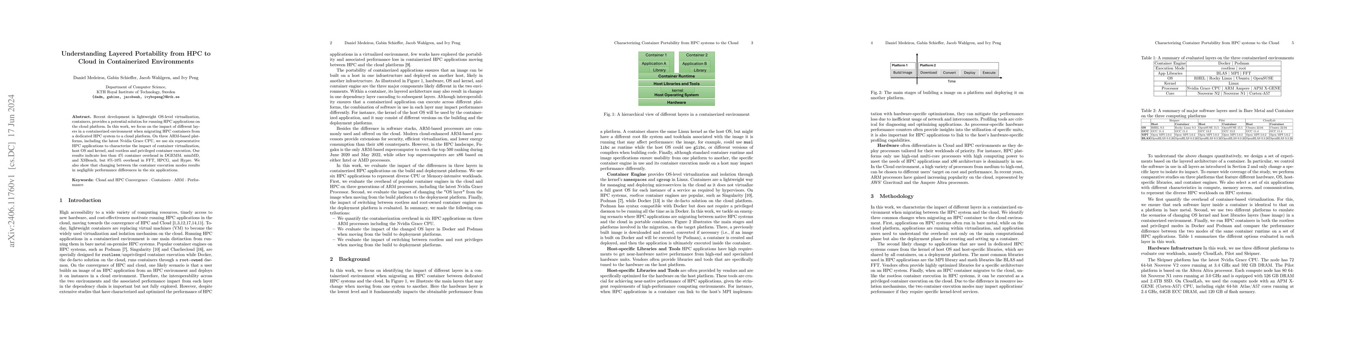 Thumbnail for Understanding Layered Portability from HPC to Cloud in Containerized
  Environments