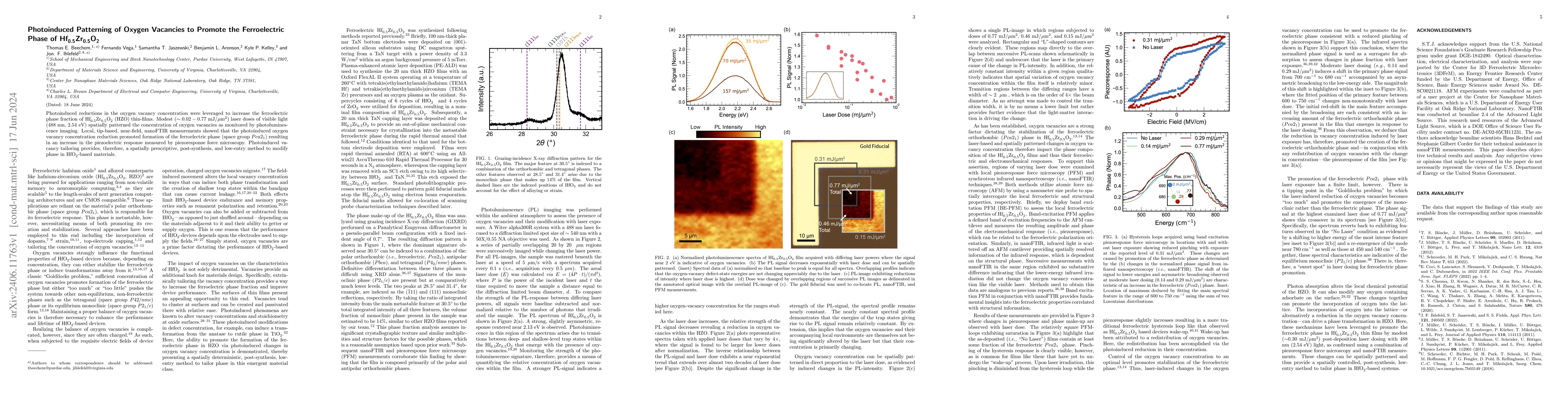 Thumbnail for Photoinduced Patterning of Oxygen Vacancies to Promote the Ferroelectric
  Phase of $\mathrm{Hf_{0.5}Zr_{0.5}O_2}$