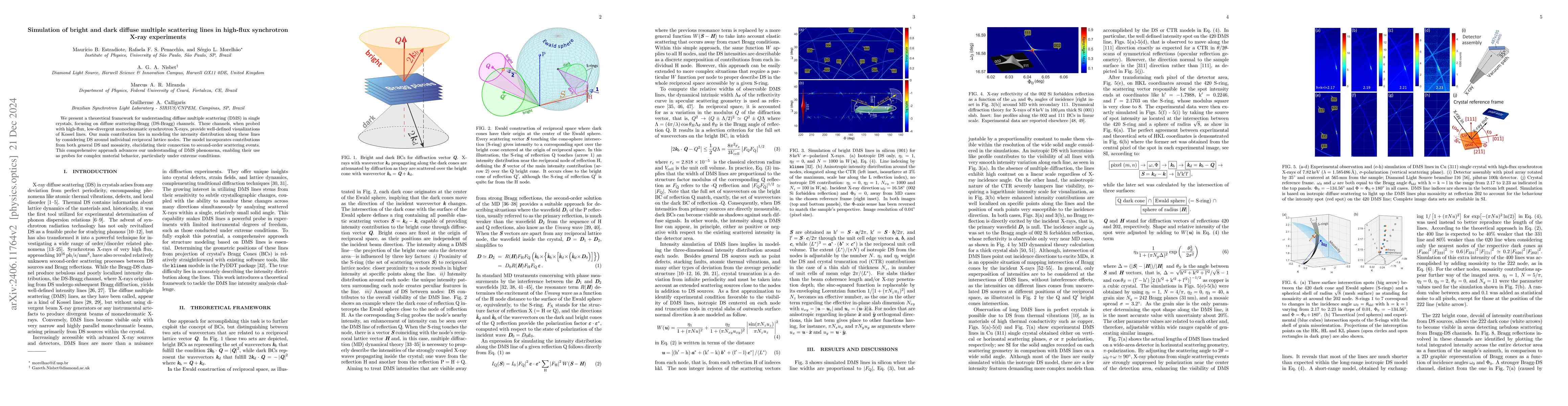Thumbnail for Simulation of bright and dark diffuse multiple scattering lines in
  high-flux synchrotron X-ray experiments