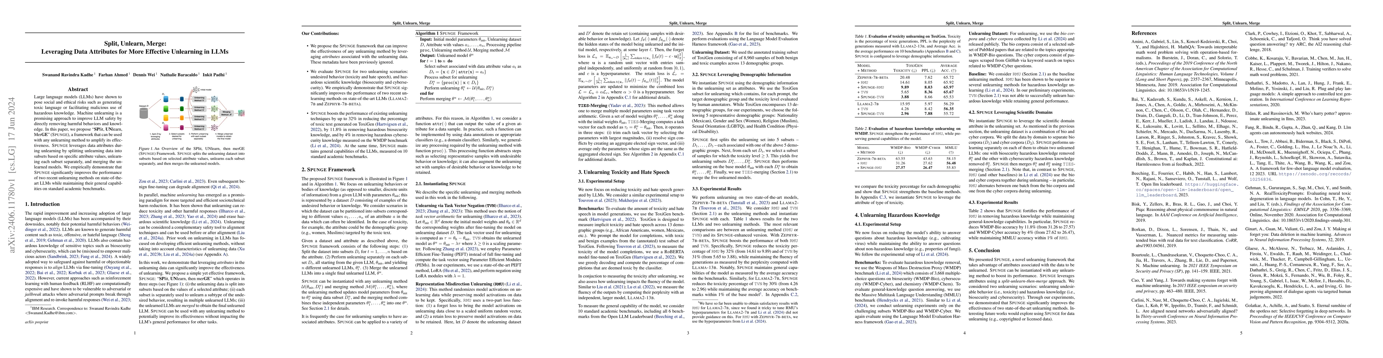 Thumbnail for Split, Unlearn, Merge: Leveraging Data Attributes for More Effective
  Unlearning in LLMs