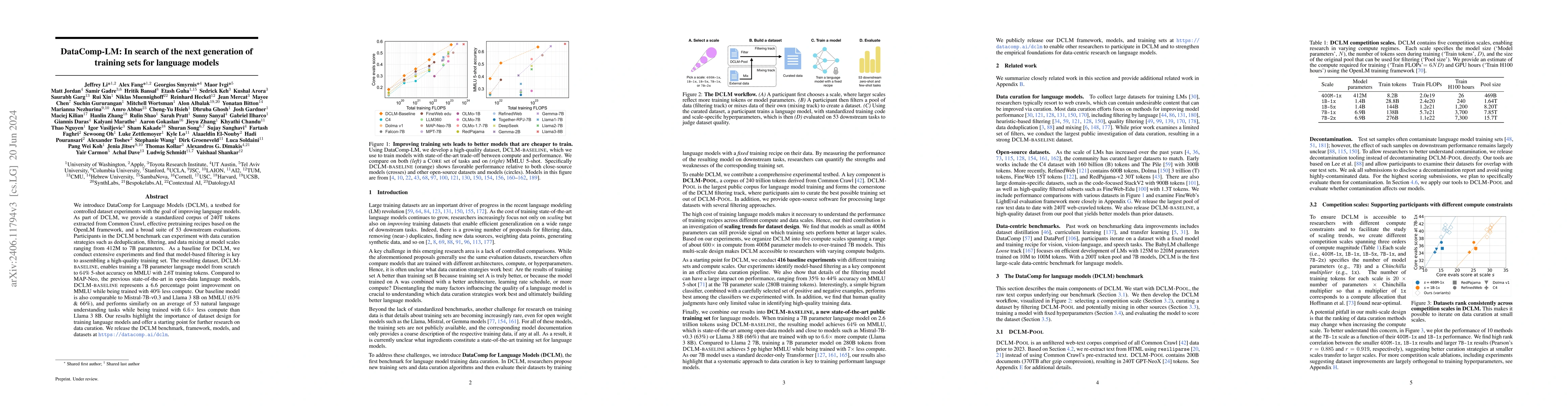 Thumbnail for DataComp-LM: In search of the next generation of training sets for
  language models