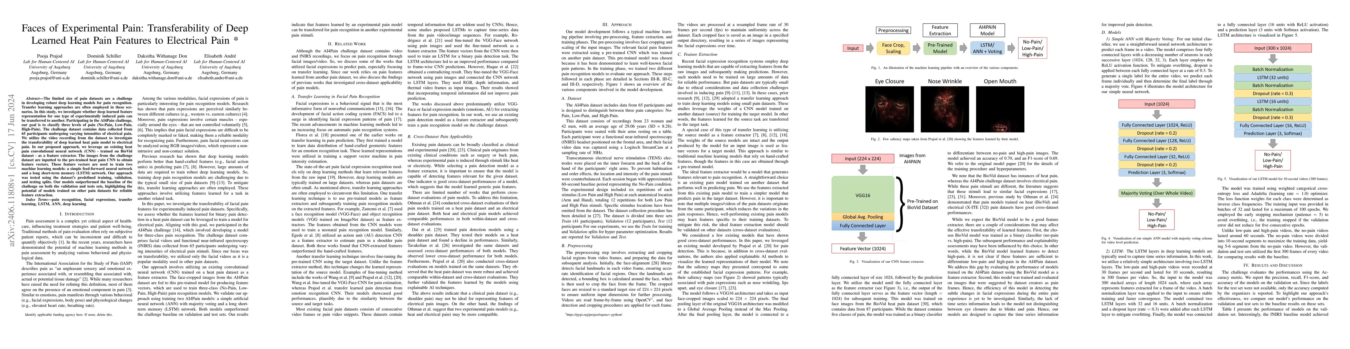 Thumbnail for Faces of Experimental Pain: Transferability of Deep Learned Heat Pain
  Features to Electrical Pain