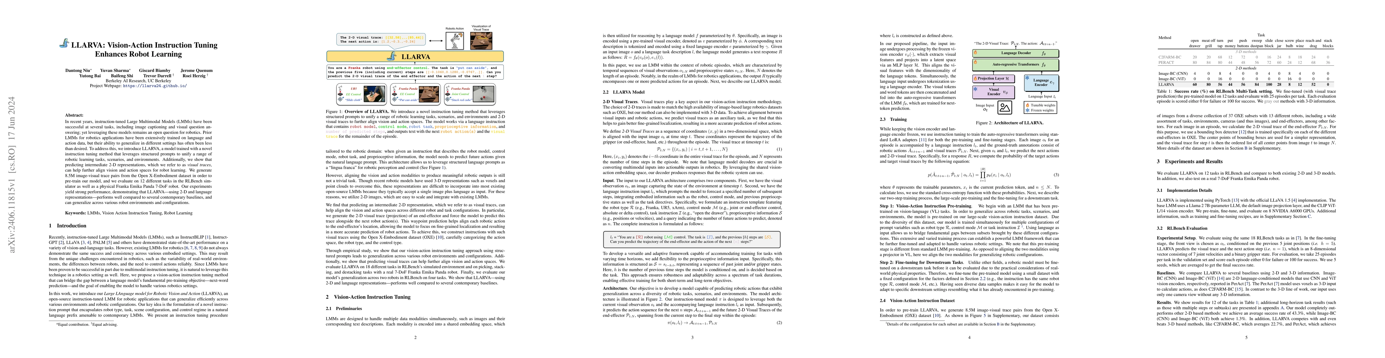 Thumbnail for LLARVA: Vision-Action Instruction Tuning Enhances Robot Learning