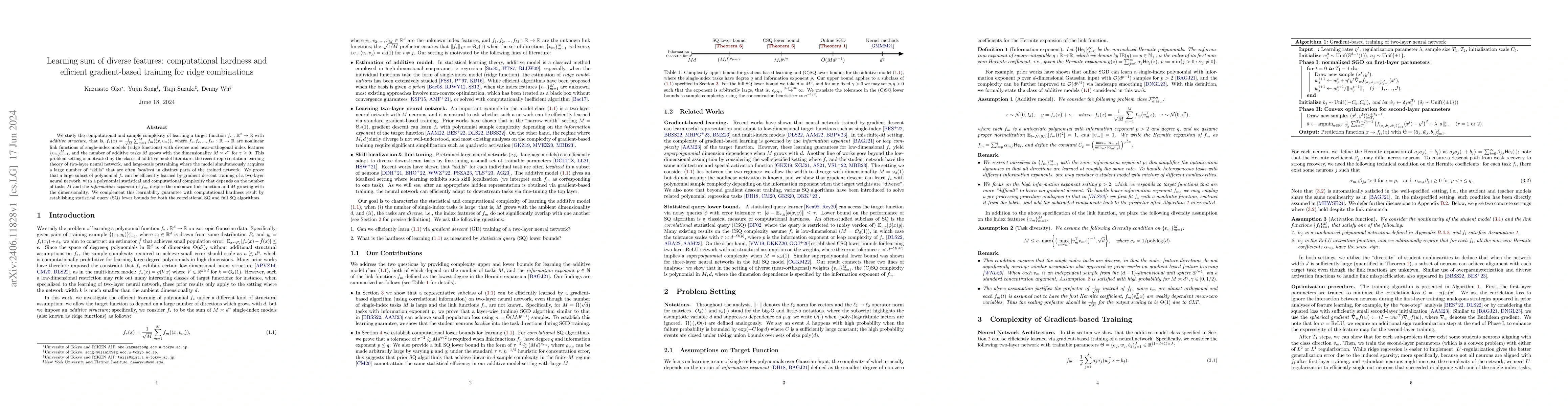 Thumbnail for Learning sum of diverse features: computational hardness and efficient
  gradient-based training for ridge combinations