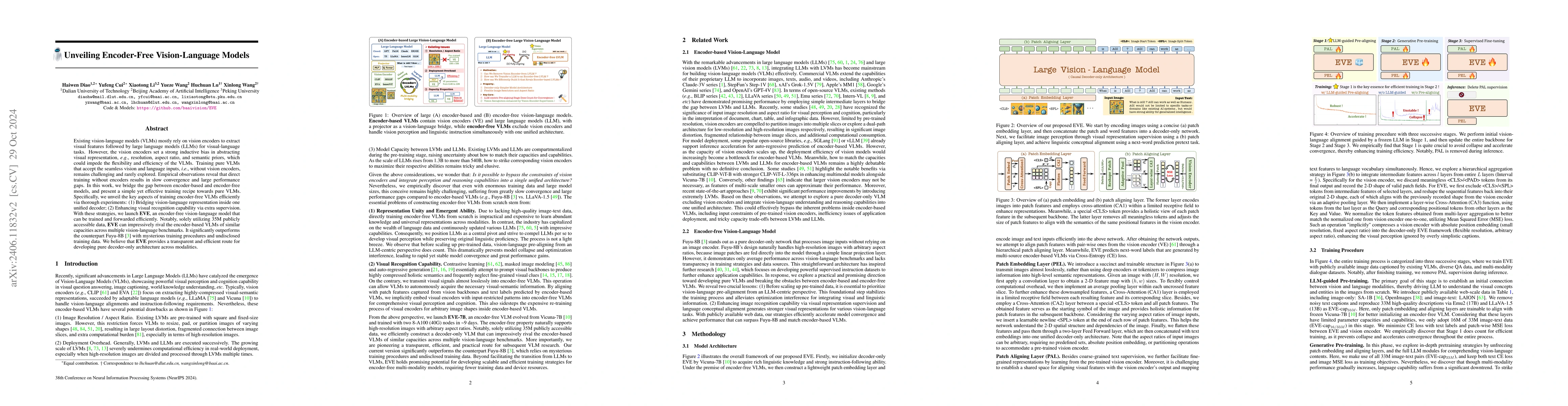 Thumbnail for Unveiling Encoder-Free Vision-Language Models