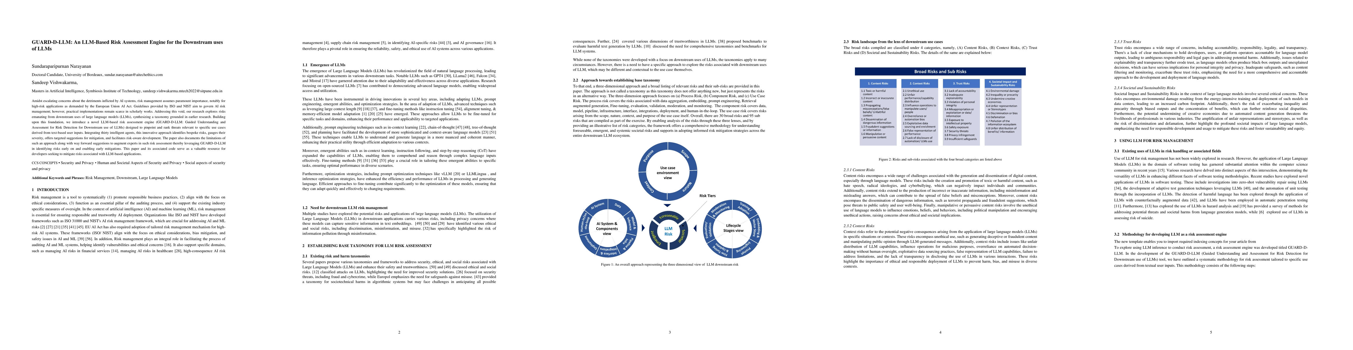 Thumbnail for GUARD-D-LLM: An LLM-Based Risk Assessment Engine for the Downstream uses
  of LLMs