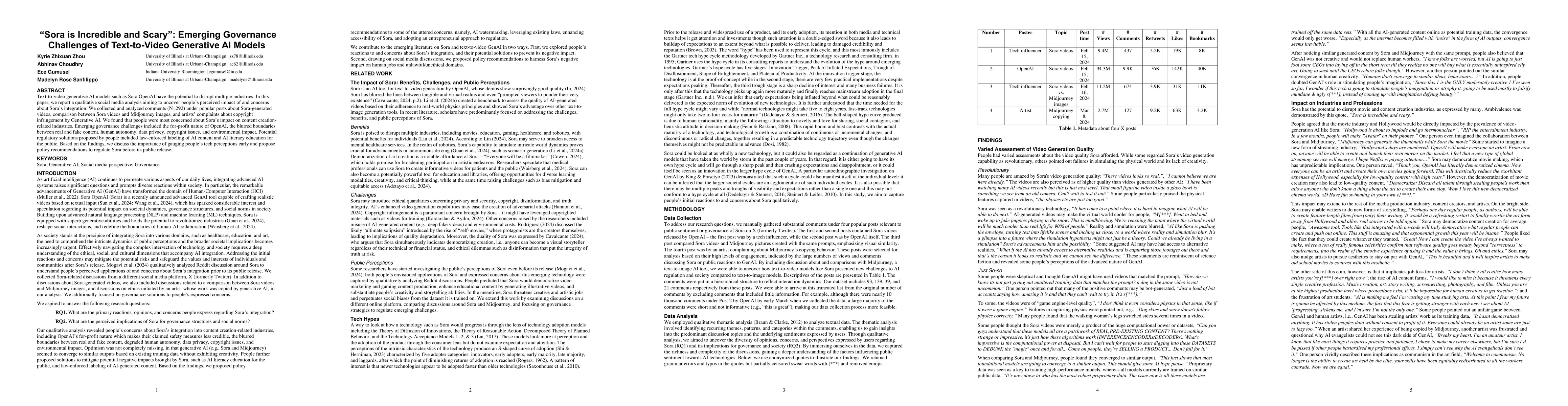 Thumbnail for "Sora is Incredible and Scary": Emerging Governance Challenges of
  Text-to-Video Generative AI Models