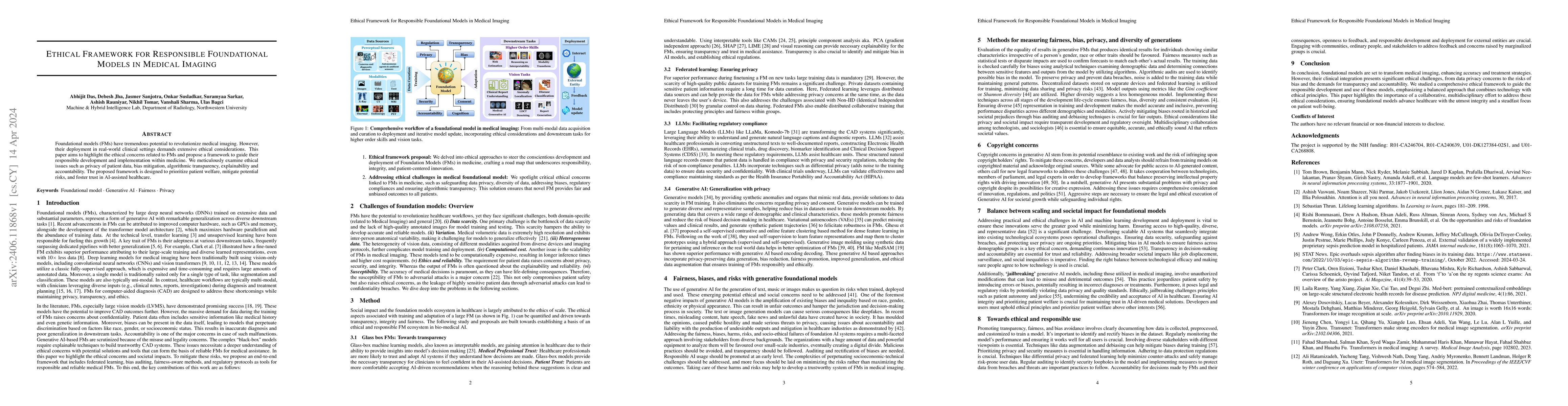 Thumbnail for Ethical Framework for Responsible Foundational Models in Medical Imaging