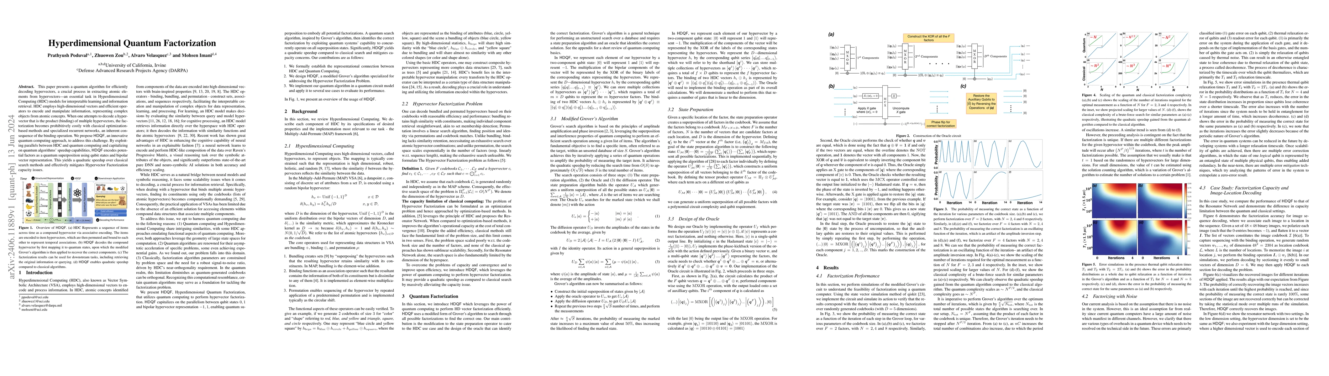 Thumbnail for Hyperdimensional Quantum Factorization