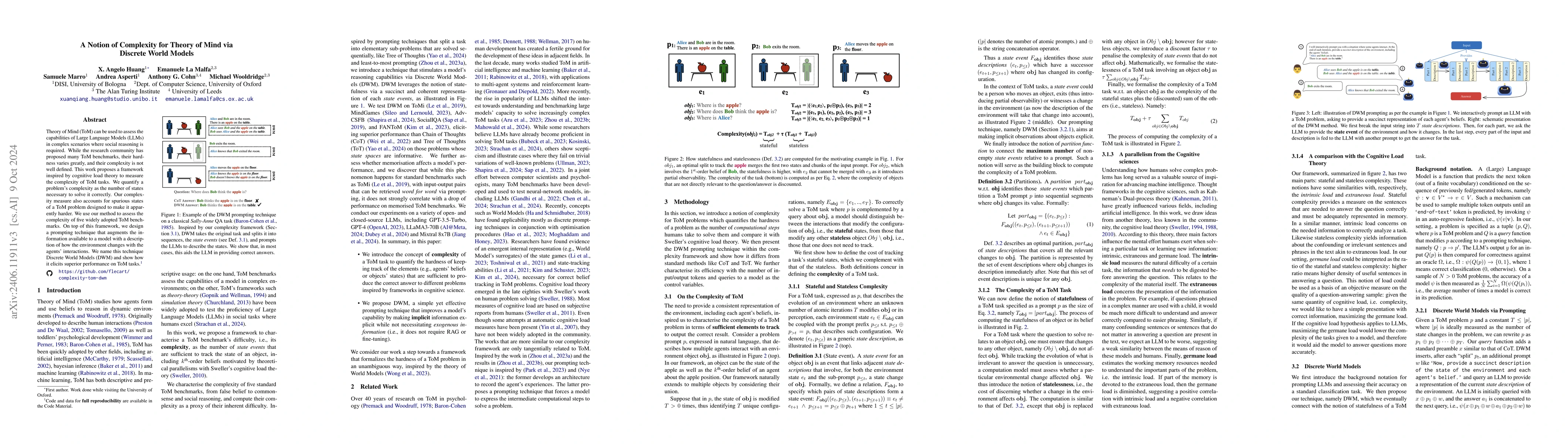 Thumbnail for A Notion of Complexity for Theory of Mind via Discrete World Models