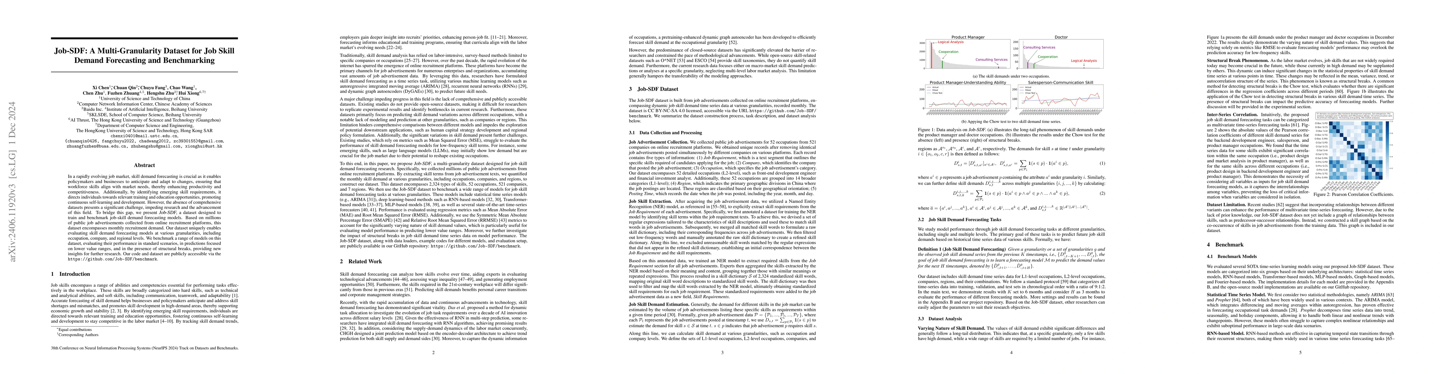 Thumbnail for Job-SDF: A Multi-Granularity Dataset for Job Skill Demand Forecasting
  and Benchmarking