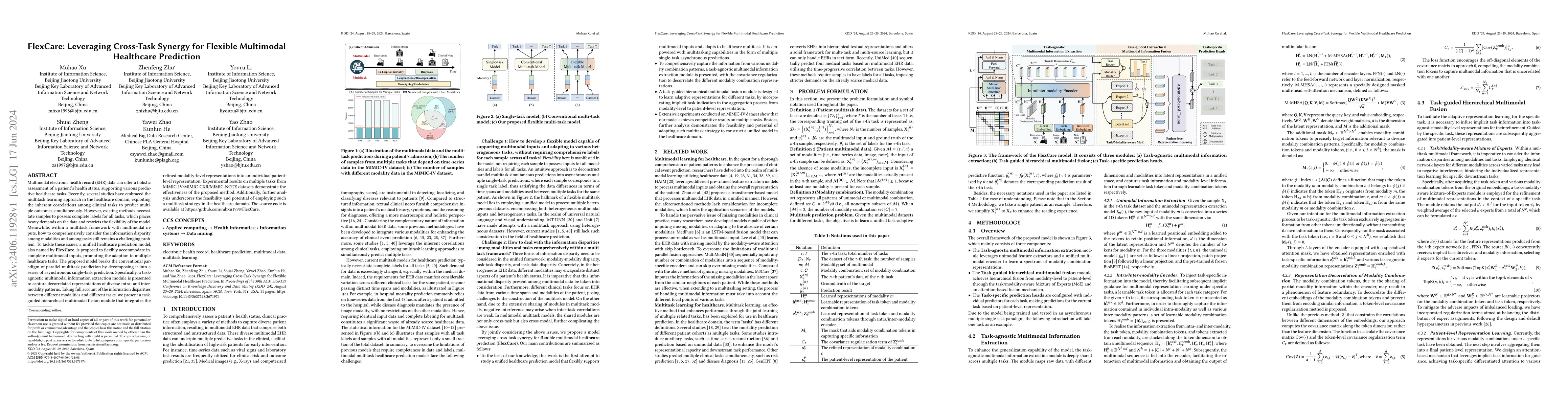 Thumbnail for FlexCare: Leveraging Cross-Task Synergy for Flexible Multimodal
  Healthcare Prediction
